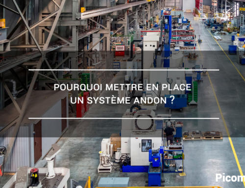 Pourquoi mettre en place un système Andon production ?