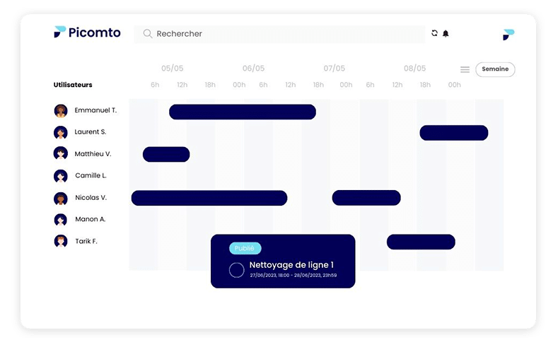 Planifiez vos ordres et affectez vos ressources