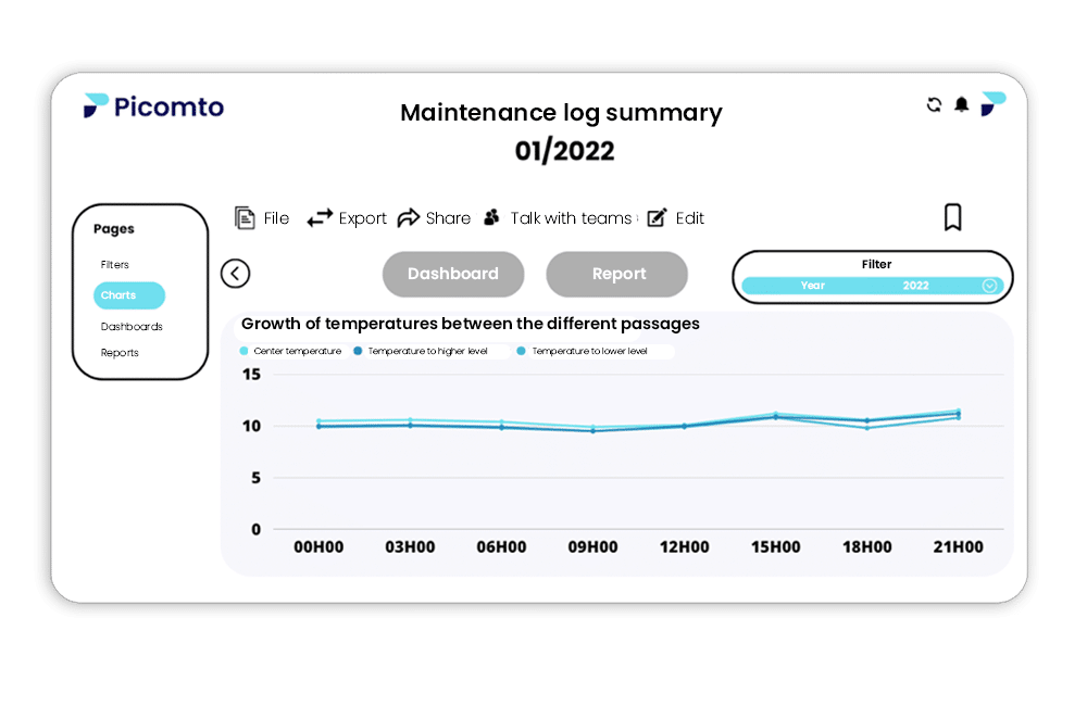 maintenance-1 maintenance