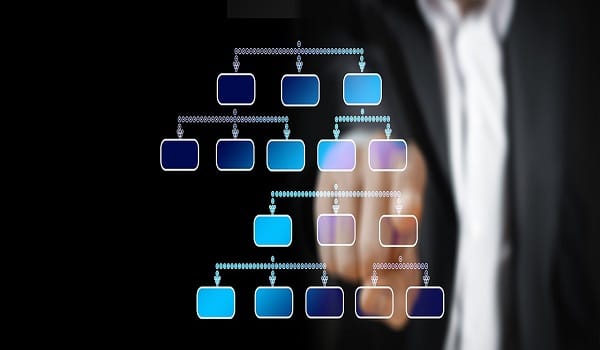 mettre en place la digitalisation des processus de travail