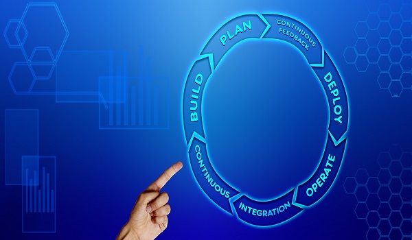 implémenter efficacement vos KPIs avec une solution digitale implémenter efficacement vos KPIs avec une solution digitale